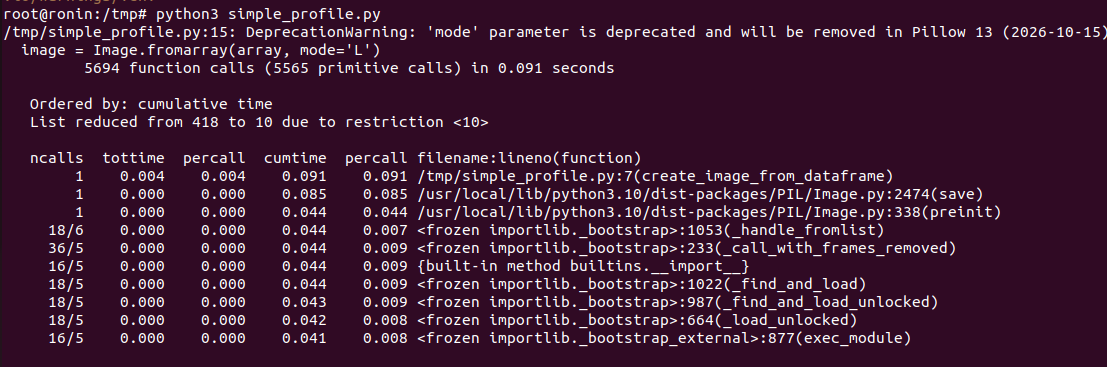 Dynatrace APM Screenshot