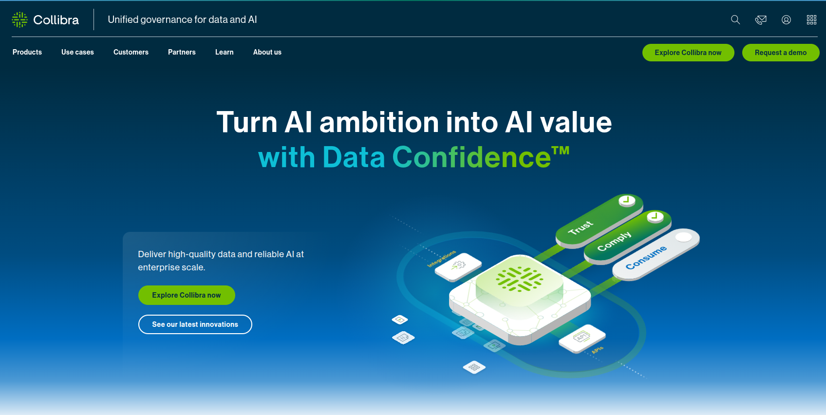 Collibra Data Governance Tool