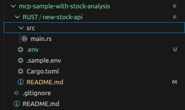 RUST API Project's structure
