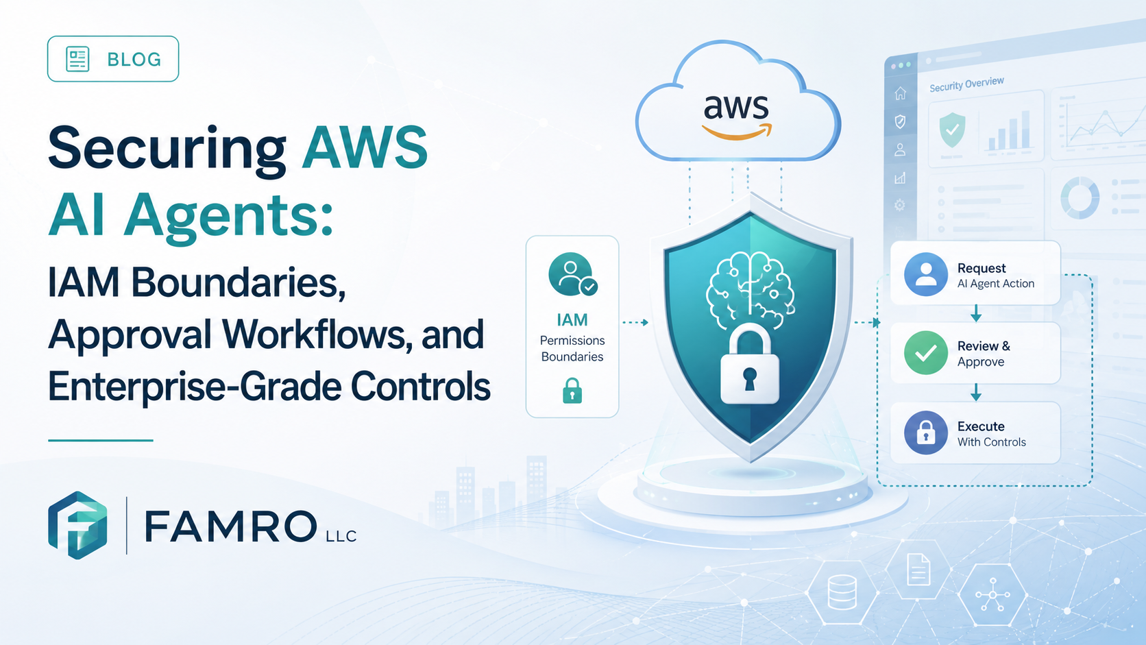 Securing AWS AI Agents: IAM Boundaries, Approval Workflows, and Enterprise-Grade Controls