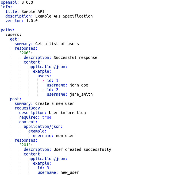 Sample Swagger API