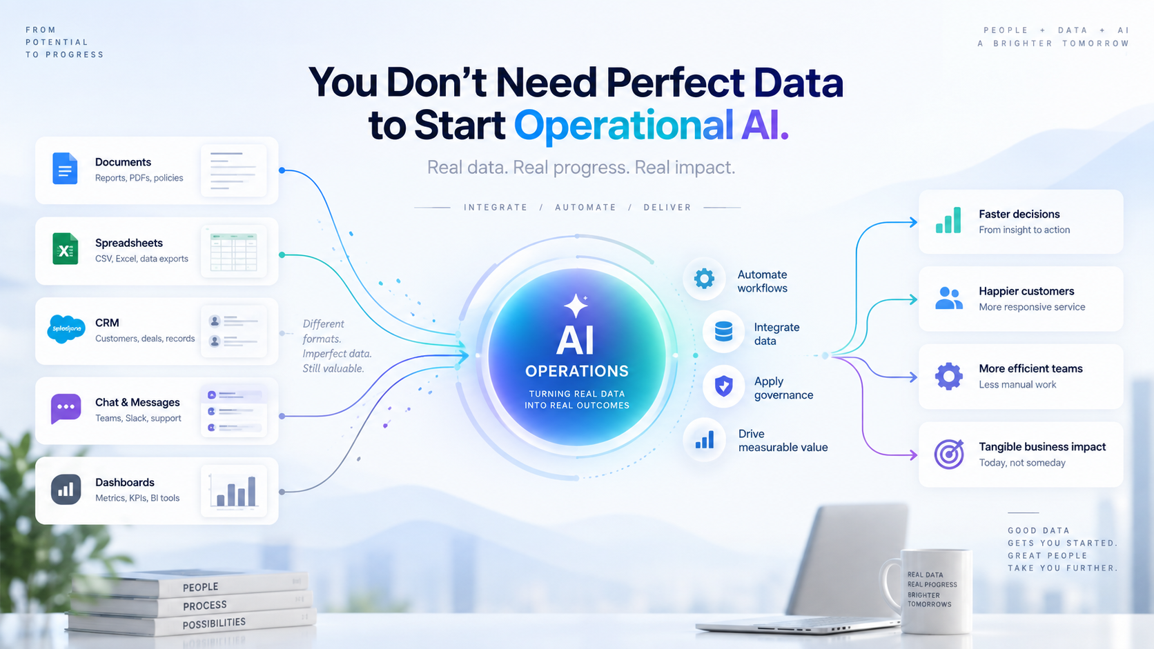 You Don’t Need Perfect Data to Start Operational AI