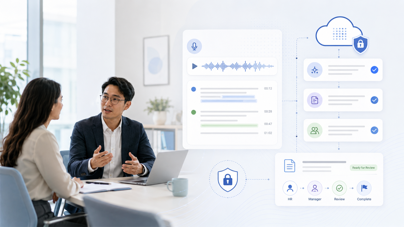 Building an Agentic HR Meeting Assistant on Google Cloud