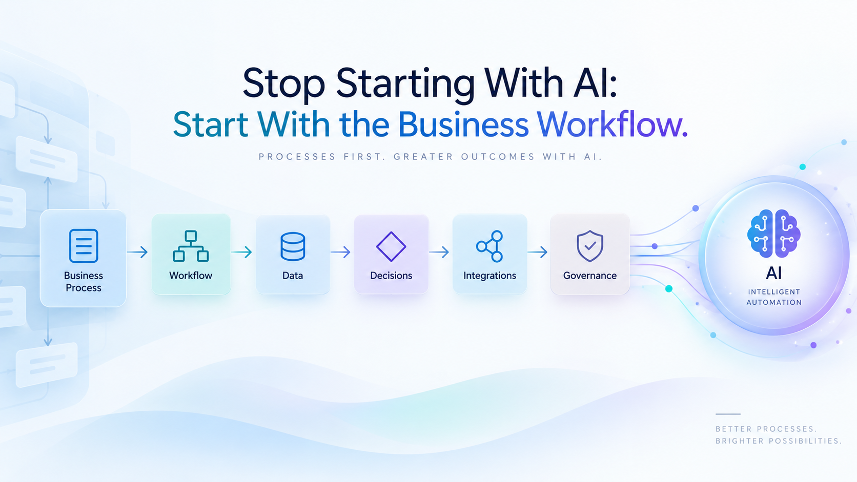 Stop Starting With AI: Start With the Business Workflow