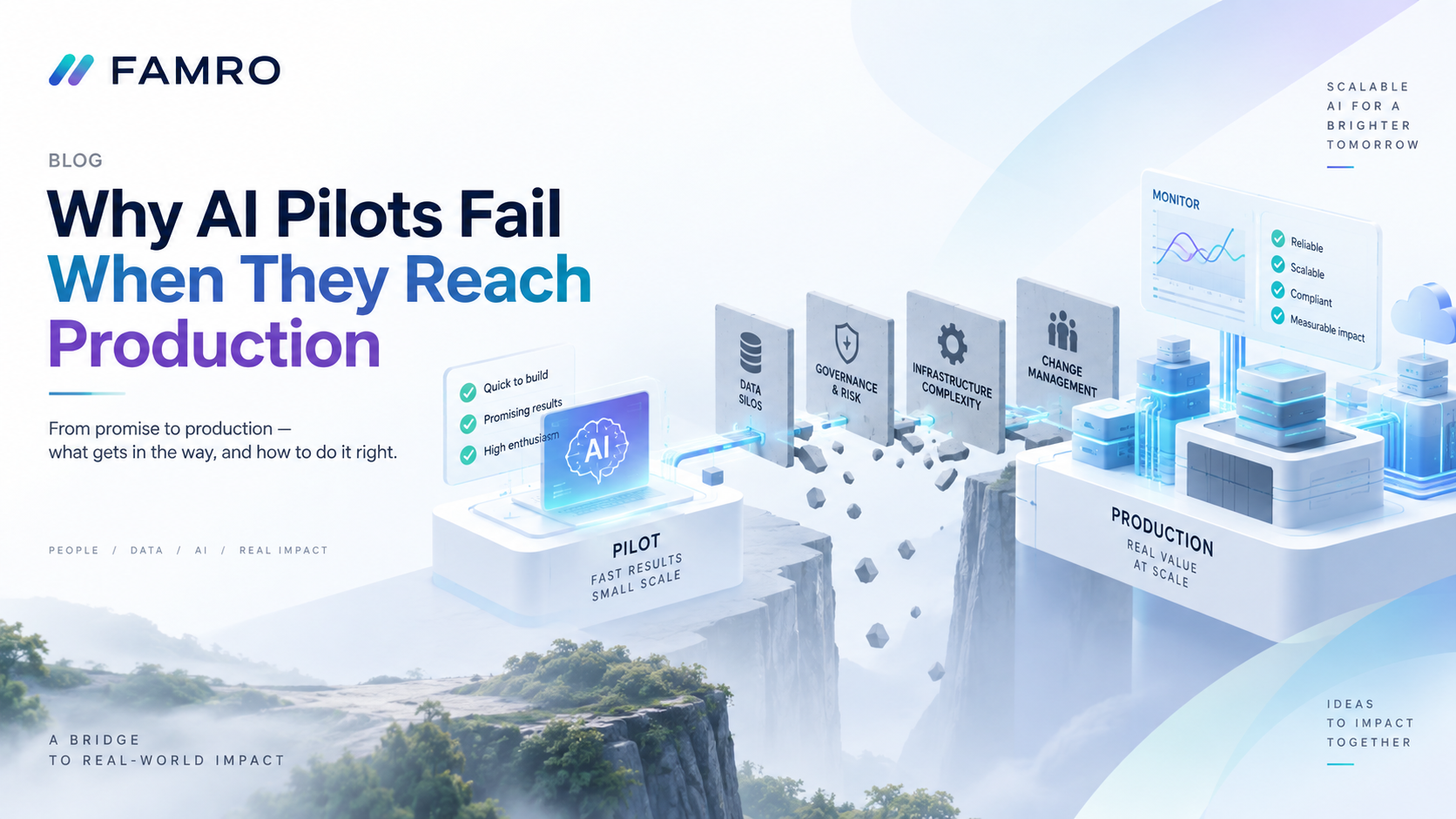 Why AI Pilots Fail When They Reach Production