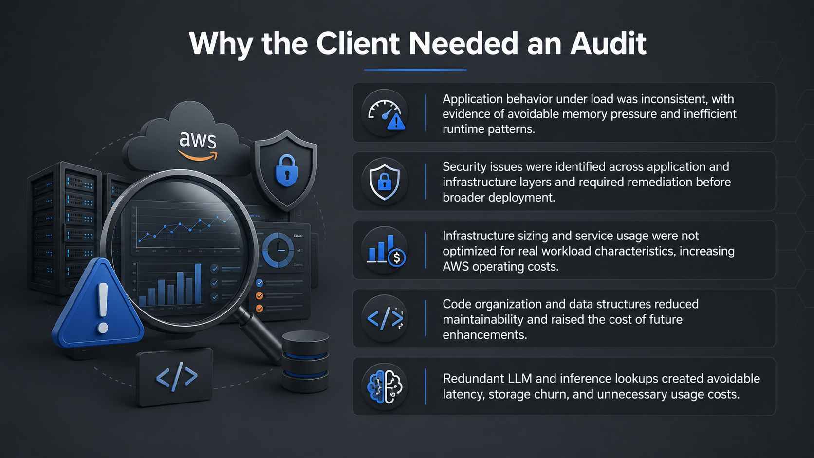 Why the client needed the vibe code audit